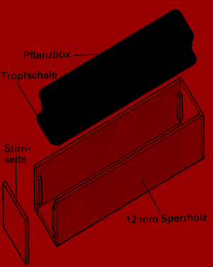 Bauplan Blumengestell. Kostenlose Anleitung Pflanzenregal