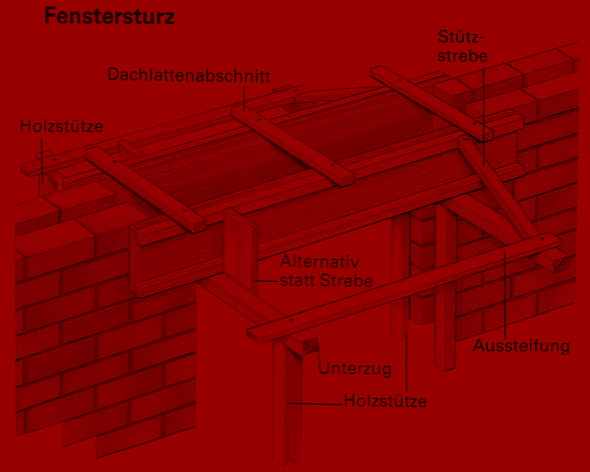 Beton in Form bringen, Betonbauteile in vielen Formen herstellen