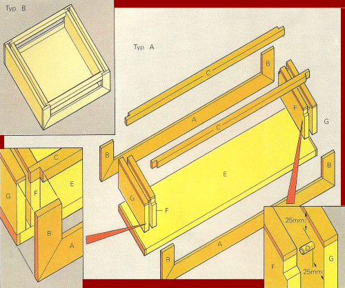 Blumenkasten – Bauanleitung zum selbst bauen