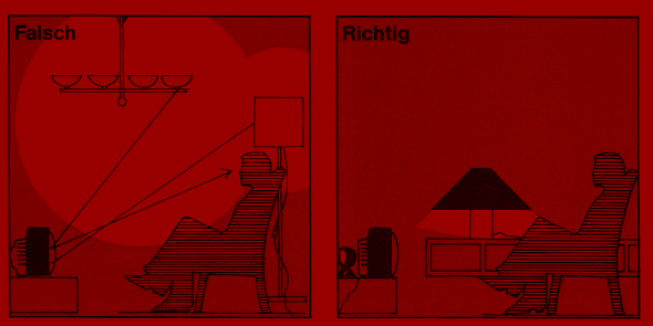 Die richtige Beleuchtung in der Wohnung ist wichtig