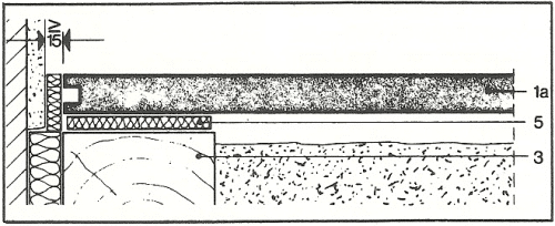 Dämmung von Deckenbalken (Holzbalkendecken)