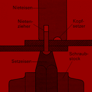 Einfache Metallverbindungen sind ohne großen Aufwand wieder lösbar