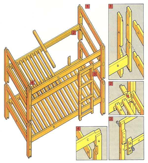 Etagenbett für Kinder selbst bauen, umfassende Bauanleitung