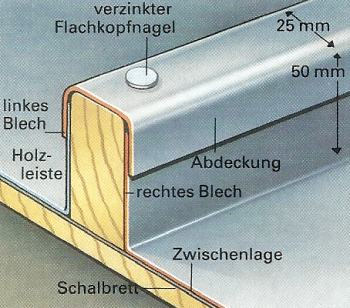 Flachdach erneuern: Kosten, Expertentipps und Empfehlungen