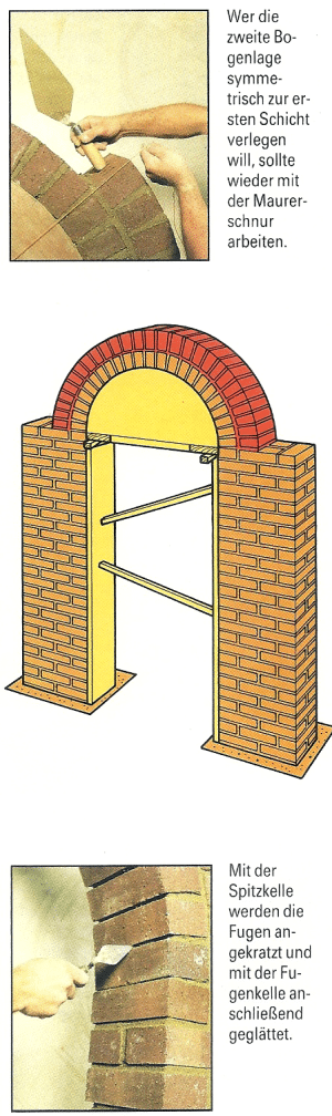 Gemauerter Bogen, Schrittweise Anleitung und Tipps