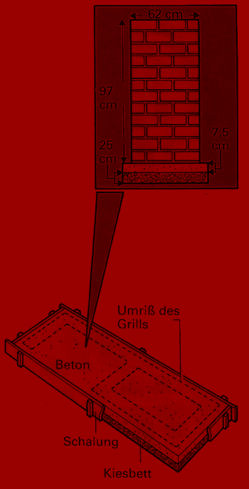 Gemauerter Grillplatz, Sie müssen keinen komplizierten Verband legen