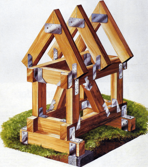 Holzverbinder, Stabile Verbindungen für Holzteile