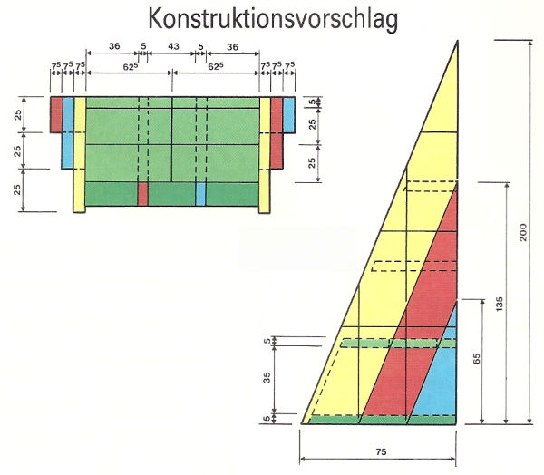 Neue Ideen für Regale, hier finden Sie passenden Vorschläge! 