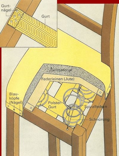 Neue Sitzpolster für alte Stühle