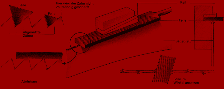 Sägeblätter schränken und schärfen