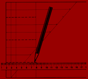 Schwalbenschwanz-Zinkung, eine wirksame Verbindung