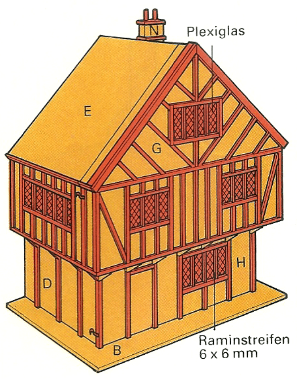 Selbstgebautes Puppenhaus DIY Anleitung & einzigartige Ideen 