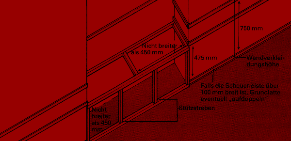 Sitznische mit Stauraum