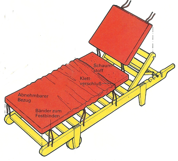 Sonnenliege Material und Werkzeug für dein Projekt im Detail