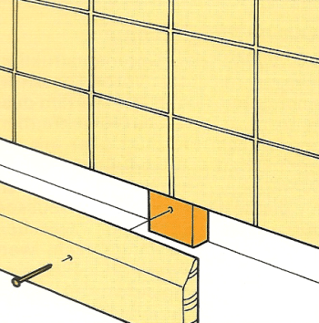 Wandverkleidung mit Profilbrettern oder Dekorplatten