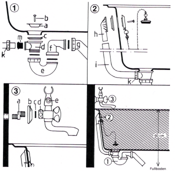 Montage von Armaturen, Waschtisch, Badewanne, Dusche