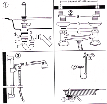 Montage von Armaturen, Waschtisch, Badewanne, Dusche