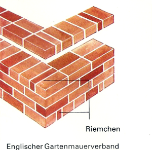 Zum Verband mauern