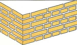 Fassaden mit Flachverblendern 