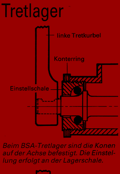 Kugellager einstellen am Fahrrad. Schrittweise Anleitung
