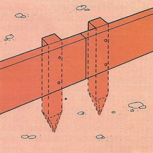 Betonarbeiten Schnurgerüste und Schalungen 