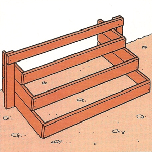 Betonarbeiten Schnurgerüste und Schalungen 