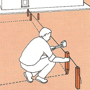 Betonarbeiten Schnurgerüste und Schalungen 