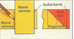 Blumenkasten – Bauanleitung zum selbst bauen