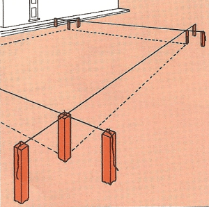 Betonarbeiten Schnurgerüste und Schalungen 