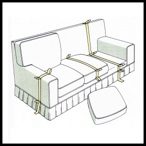 Anfertigung von Polsterbezügen, Sessel oder Sofa