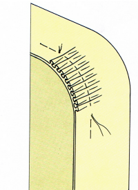 Sitzkissen beziehen, bei Sesseln und Sofas